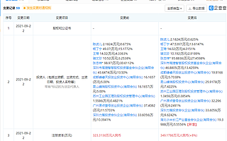 小米投资力策科技，后者为消费级激光雷达开发商
