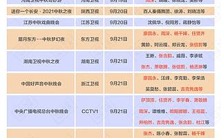 一档出圈的晚会能有多挣钱？