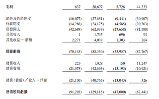 35歲離職創業，她要去IPO敲鐘了