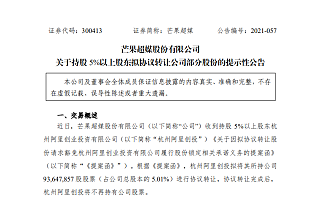 杭州阿里创投拟清盘所持芒果超媒股权，入股10个月已亏损23亿元