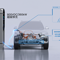 嵐圖發布800V高電壓平臺及超級快充技術