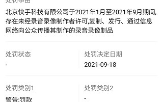 大公司动态∣快手因违反著作权法被罚3.6万；美团申请“美团医美避雷针”商标
