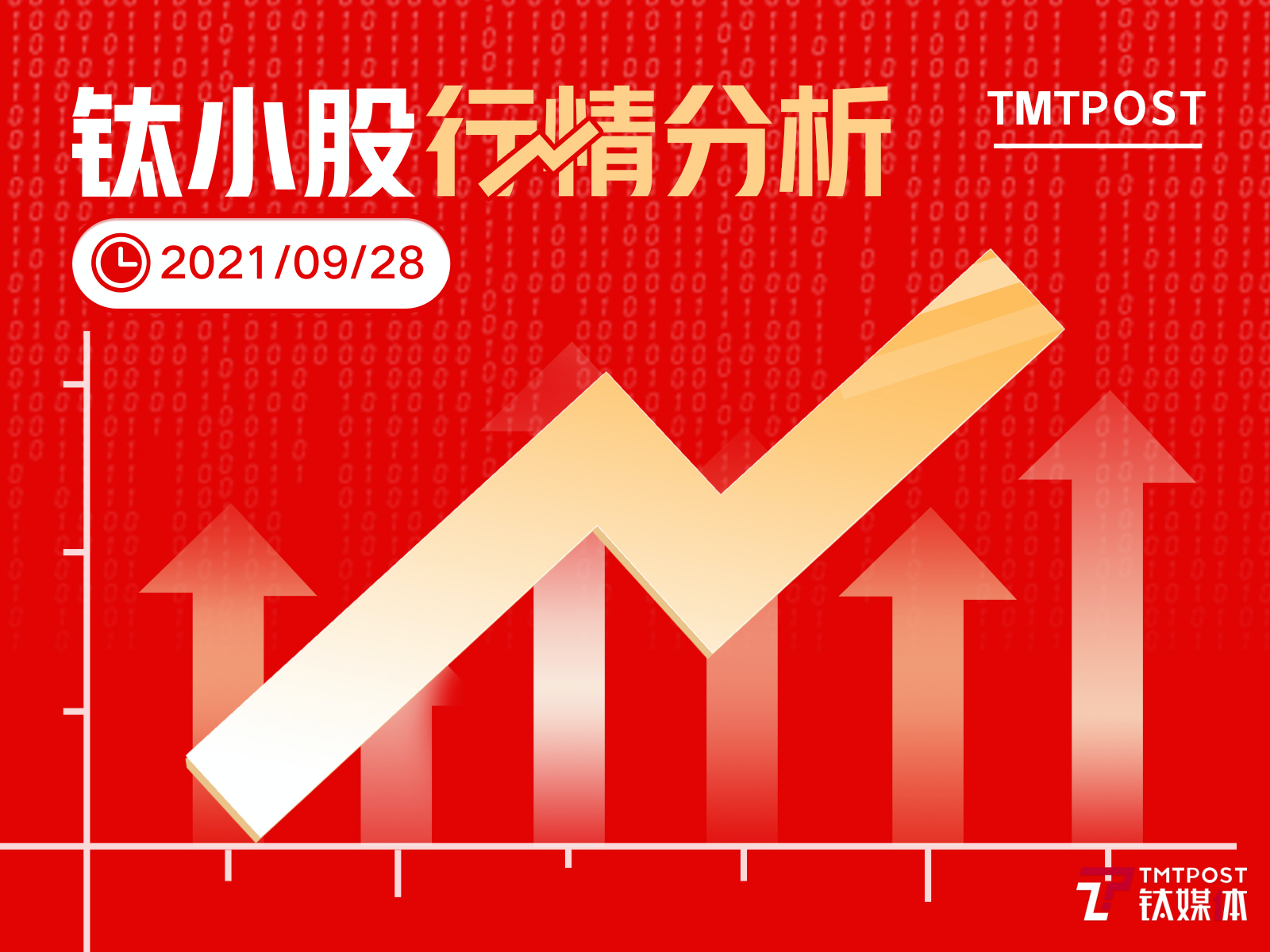 9月28日A股分析：沪指震荡反弹，油气电力板块掀涨停潮