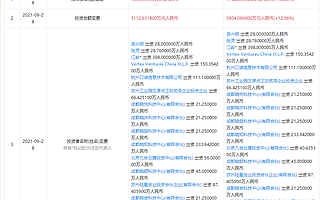 腾讯投资晓多科技，后者为智能客服机器人提供商