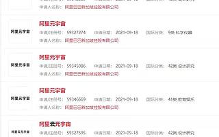 大公司動(dòng)態(tài)∣京東因違反廣告法被罰30萬；阿里申請(qǐng)?zhí)詫氃钪嫔虡?biāo)