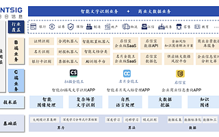 湖北老鄉(xiāng)，一個個排隊IPO敲鐘