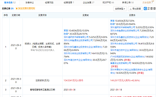 小米投資智聽科技,后者為智能測聽驗配助聽器研發商