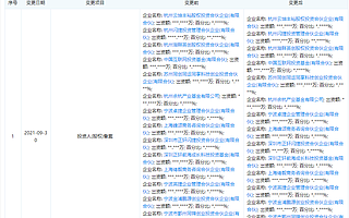 腾讯投资闪捷信息Secsmart，后者专注于数据安全领域