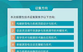 国家电网公司科技部关于开展新型电力系统颠覆性技术征集活动的通知