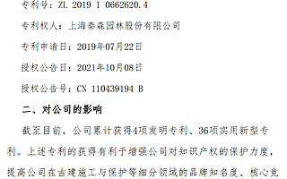 秦森園林取得一項(xiàng)發(fā)明專利：累計(jì)獲得4項(xiàng)發(fā)明專利 正沖擊精選層