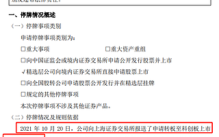 首家！觀典防務(wù)向上交所報(bào)送轉(zhuǎn)板至科創(chuàng)板上市申請(qǐng)材料 10月21日起停牌