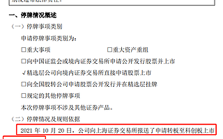 首家！观典防务向上交所报送转板至科创板上市申请材料 10月21日起停牌