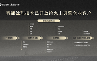 火山引擎助经典老片4K修复：《葫芦兄弟》《黑猫警长》首批上线