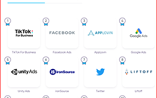 后 IDFA 時代下，移動歸因生態(tài)系統(tǒng)迎來哪些巨變