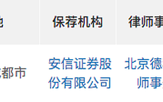 中寰股份精選層公開發行獲證監會核準 9月以來16家公司拿批文