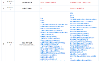 小米、中文在線投資蜻蜓FM，后者增資2.81%