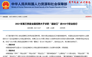 人社部发布最缺工100个职业排行：看看前十都有谁？