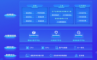 瑞莱智慧完成超3亿元A轮融资，发力安全AI基础设施建设
