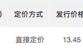 中寰股份精选层公开发行价13.45元：吸引6家战投 4家为地方企业