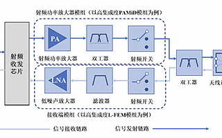 58歲手機(jī)教母,做出人生第一個(gè)IPO:估值120億