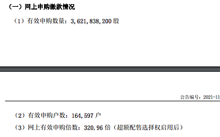 晶赛科技公开发行网上冻资664亿元：年内最高 精选层第4