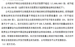 恒進(jìn)感應(yīng)精選層發(fā)行底價(jià)20元/股 擬募資用于感應(yīng)熱處理設(shè)備制造項(xiàng)目等