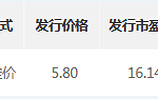 廣脈科技11月3日登陸精選層：掛牌新三板5年未分紅