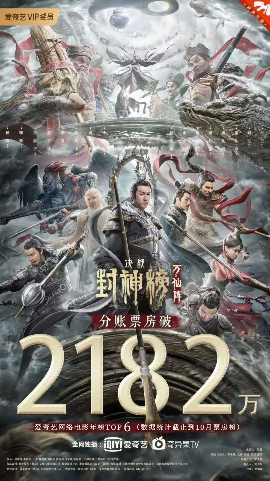 网络电影10月观察：全网分账飙升至近两亿