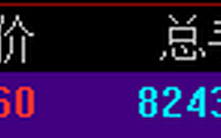 第70只精選層股票！海希通訊掛牌首日成交額2.8億元 總市值23億