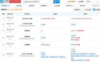 小米投資夢之巡禮，后者經(jīng)營范圍含票務代理服務等