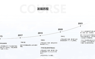 叩響港交所大門,KK集團能否成為“中國版秋葉原”?