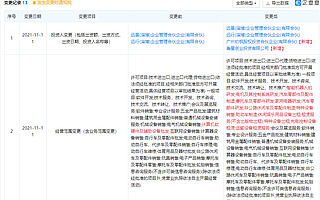 小米投資坦途智能,后者專注于智能滑板車和電踏車研究等