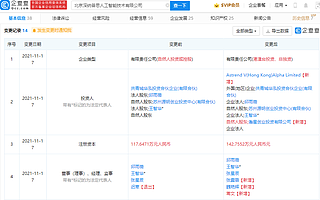 小米投资深纳普思,后者致力于研发人工智能赋能医疗级智能可穿戴设备