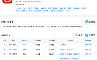 网易云音乐将挂牌上市,企查查显示其曾获得云锋基金等机构的投资
