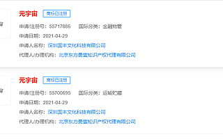 竞争激烈！近千家公司申请元宇宙商标