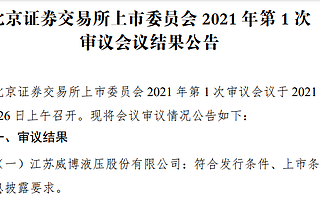 北交所上市委召開首次審議會(huì)議,威博液壓“過(guò)關(guān)”