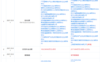 上海醫(yī)藥投資越洋醫(yī)藥,后者增資8.93%