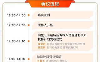 直通北交所聯合阿里云重磅推出“專精特新百城萬企扶持計劃”