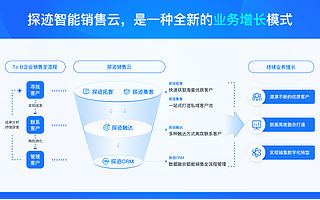 探跡科技完成3億元B+輪融資,凱輝基金領(lǐng)投