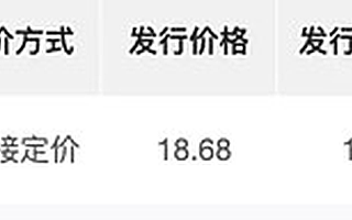 北交所第二只打新股,滬江材料今日申購