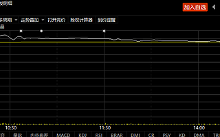 滬江材料1月18日上市北交所,開盤價為29.81/股