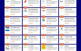 聚焦產業化、數字化、精益化 “2021百家特色載體”榜單公布