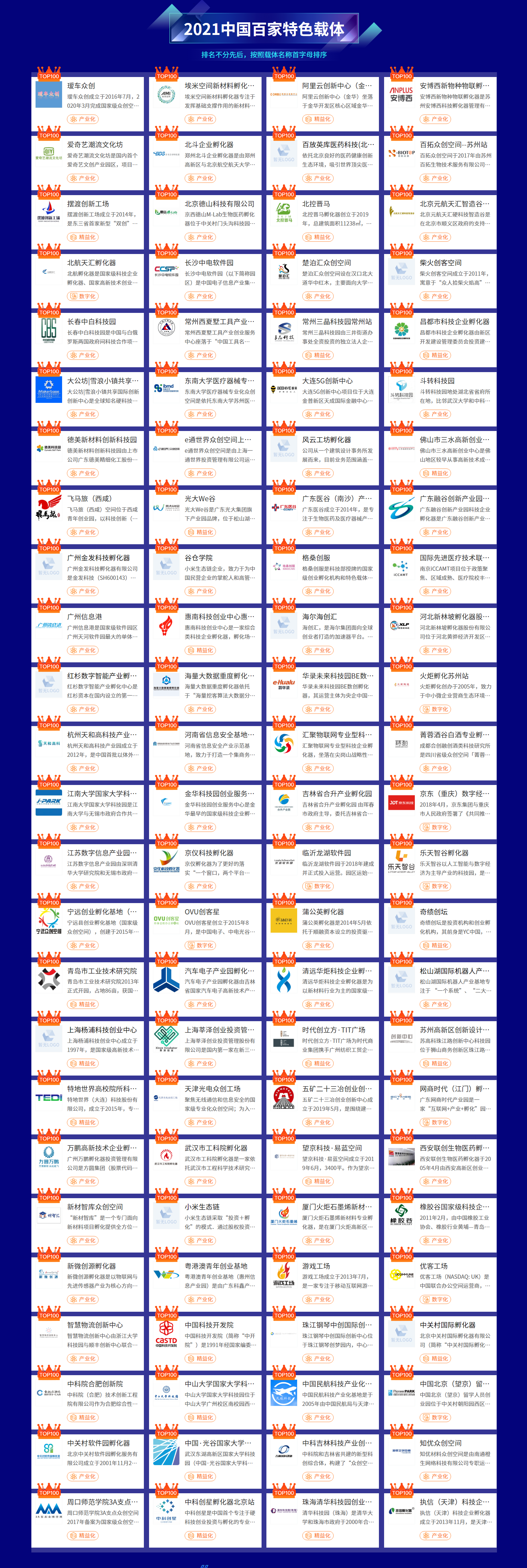 第四届中国百家特色载体.png