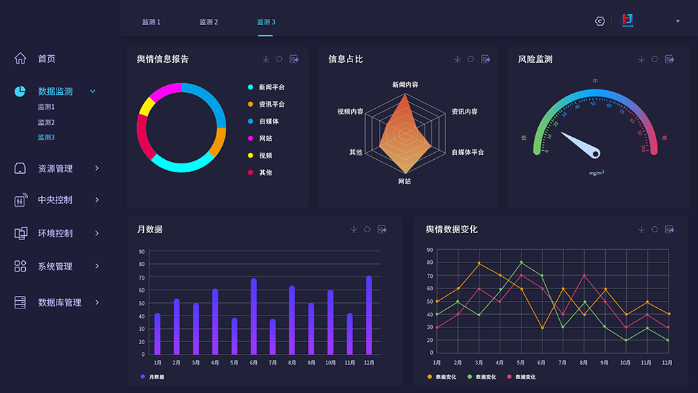 企业常用的网络舆情监测方式有哪些?-创头条