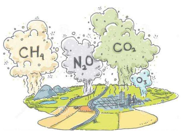 温室气体卡通图片