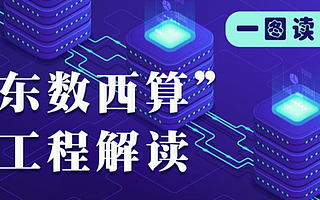国家发改委:国家级超级工程“东数西算”全面启动