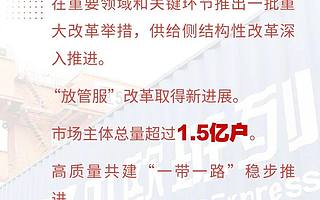 减税降费超1万亿、市场主体总量超1.5亿.....政府工作报告这样说