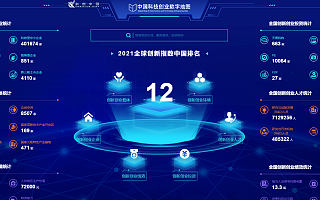 “一图在手，尽览科创”，中国科技创业数字地图2.0研发成功