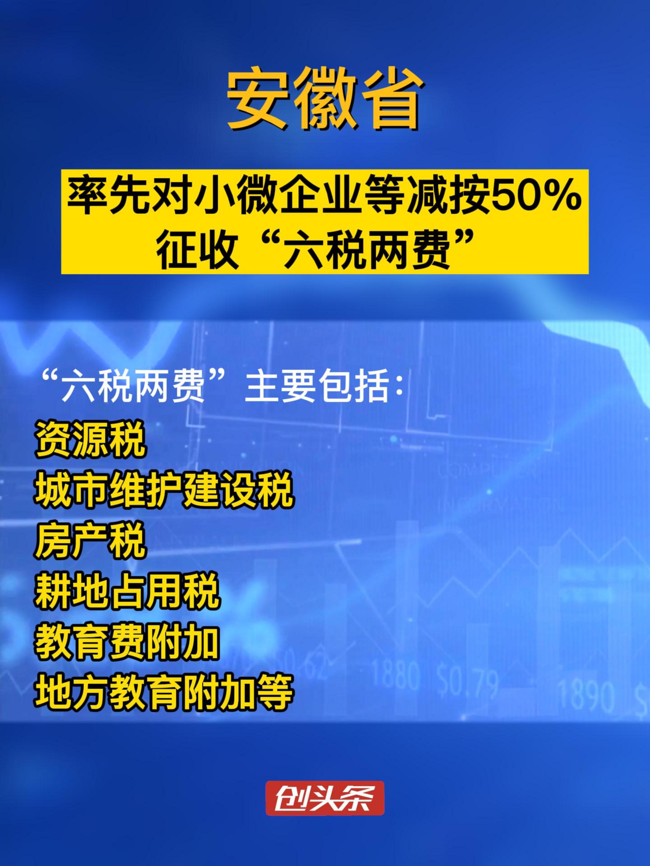 安徽率先对小微企业、个体工商户等减按50%征收“六税两费”