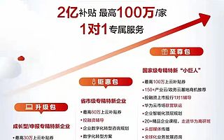 华为云发布“登云计划”，为北京“专精特新”企业提供2亿元上云补贴